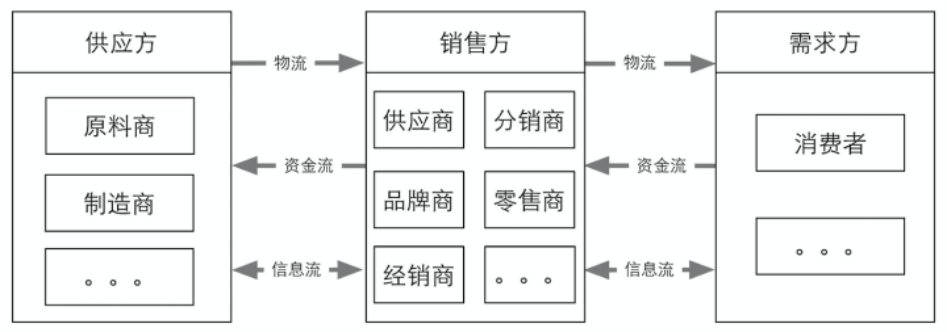 WPS图片1 WPS图片1